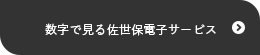 数字で見る佐世保電子サービス